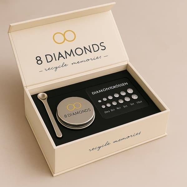 8 Diamonds Startbox zum sicheren Einsenden von Fell oder Asche